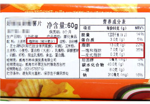 你不知道的食品包装盒上的秘密，都在这里——预包装食品篇